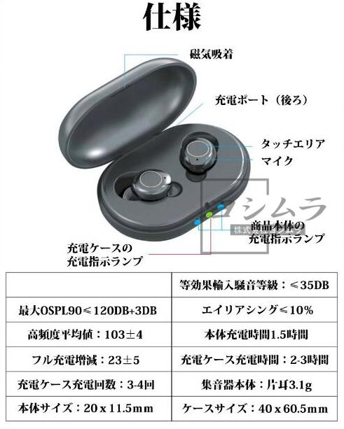 【品質保証】集音器 耳穴式 高齢者 使いやすい USB充電 両耳 イヤホン型 高齢者集音器 音声拡聴器 4段階音量調整 イヤホンタイプ左右両用耳 小柄 軽量 フィット感良い 母の日 父の日 プレゼントに 長時間 使用可能 人気 おしゃれ 収納するだけで充電出来る専用ケース付_13