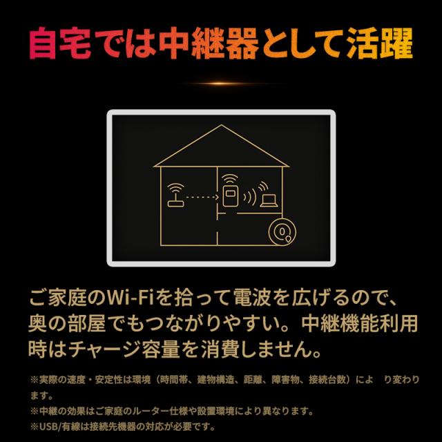 【最新機種】チャージ式 wi-fi プリペイド ポケットWiFi チャージWiFi リチャージ 国内データ100GB付き レンタル不要 買い切り型 モバイルルーター 高速通信 中継機 5GHz 契約不要 返却不要 ギガチャージ付き 持ち運び 月額費用なし AIR-3 ネットナビゲート