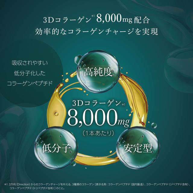 アクシージア ヴィーナスレシピ PQドリンク プラス 450mL（30mL×15本）コラーゲン コラーゲンドリンク サプリ 美容 AXXZIA ビーナスレシピ 公式_3
