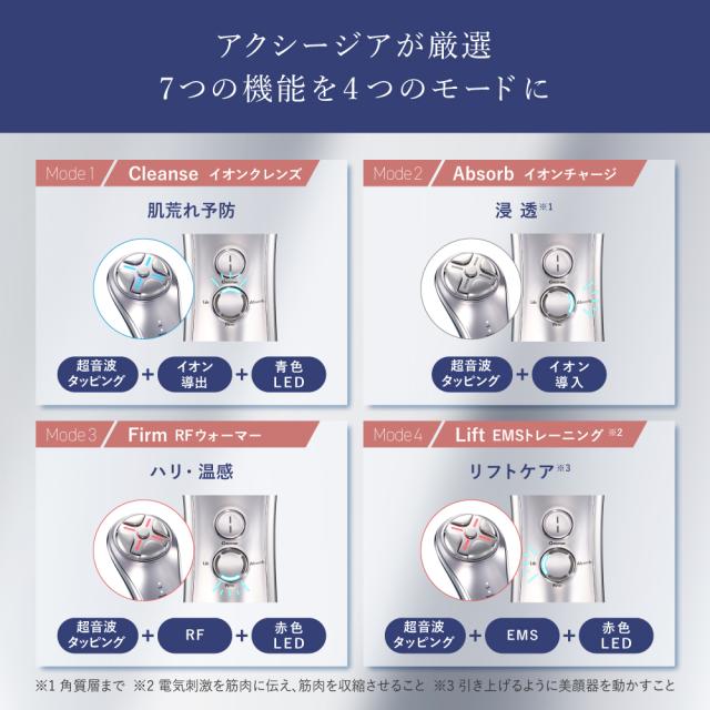 フェイス用美顔器 美顔器 美容器 美容家電 家庭用 アクシージア メイト フォーフェイス AXXZIA MATE FOR FACE 公式_2