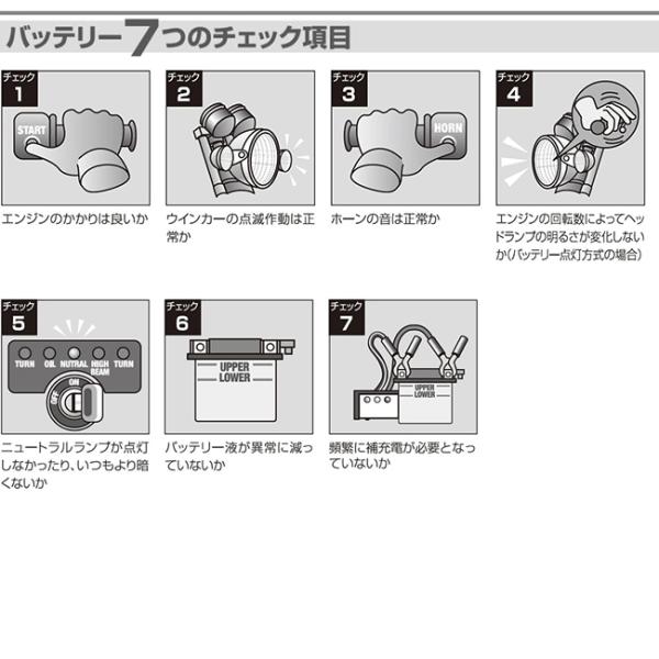 GSユアサバッテリー YTX20L-BS_4