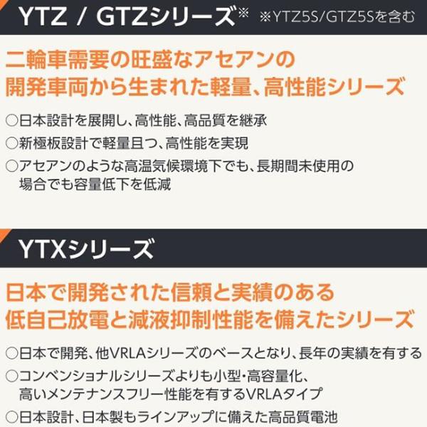 GSユアサバッテリー GT12B-4/FT12B-4/互換バッテリー GT12B-4_5