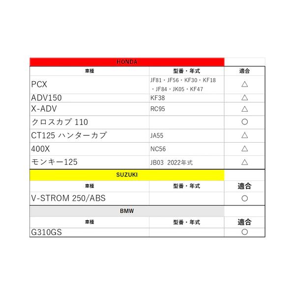 HARD WORX トップケース HXNE36B 36L ハードワークス 78308 36リットル ブラック パニアケース リアボックス ツーリング 防犯(SA) デフスタンダード_12