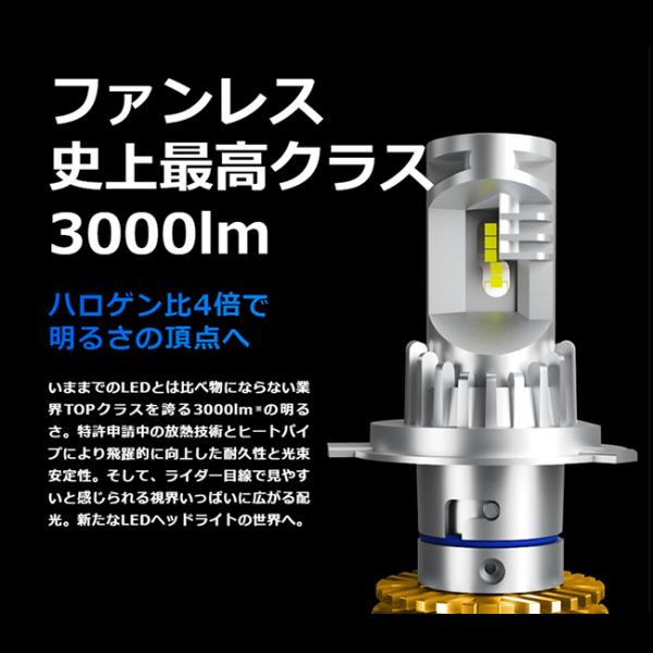 SPHERE/スフィアライト 自動二輪車用LED前照灯 RIZING3 H7 6000K 日本製 耐震 ヒートシンク 雨合羽 防塵 IP6K9K SLRZBH7060