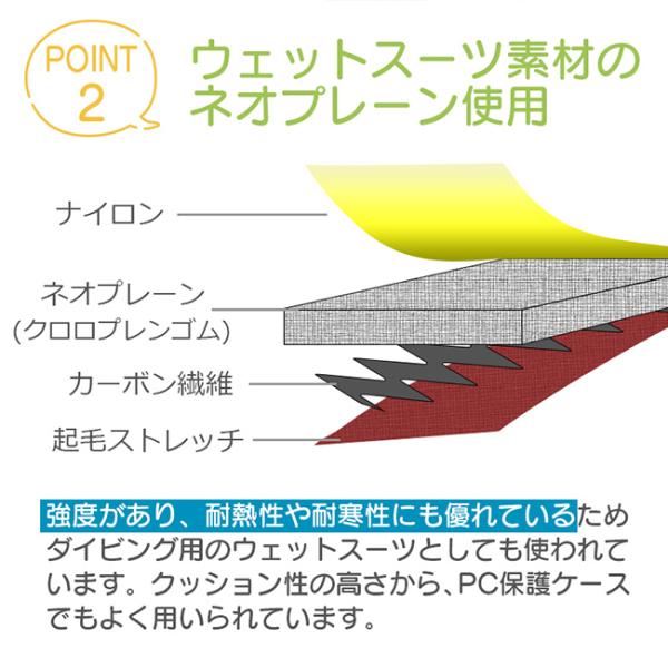 めちゃヒート 充電式 電熱グローブ ミトン型 MHWG Lサイズ 指が出せる リチウム充電式 最長5.7時間 充電器/バッテリー付き