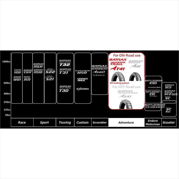 送料無料 ブリヂストン BATTLAX ADVENTURE TRAIL AT41 R 150/70R18 70V TL_2