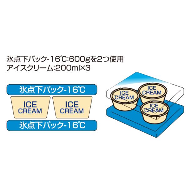 在庫有 LOGOS/ロゴス 81670060 ハイパー氷点下クーラーS クーラーボックス 保冷ボックス 氷点下保冷 長時間保冷 高性能クーラー ソロ_15