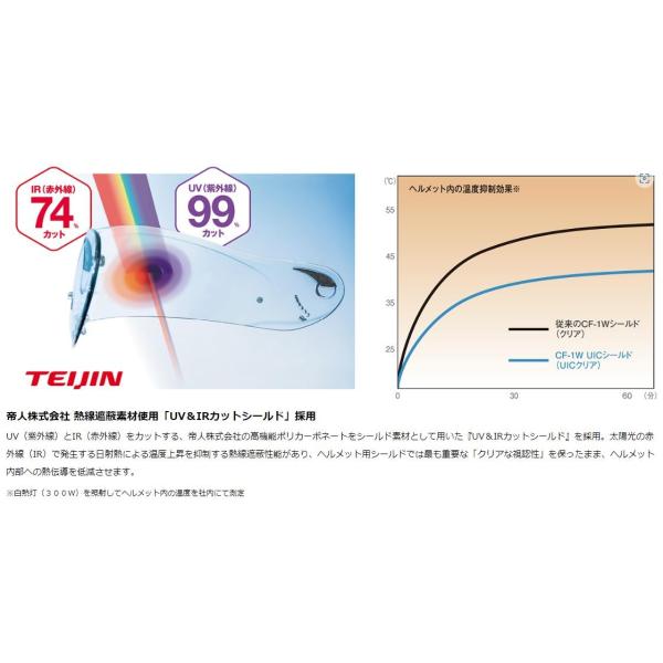 OGK KABUTO カムイ3 RIDGE KAMUI-III リッジ ホワイトブラック XS