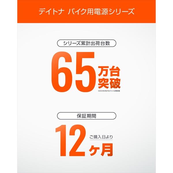 デイトナ/Daytona マルチメーター＆USB電源 Type-A+Type-C 31578 急速充電_1