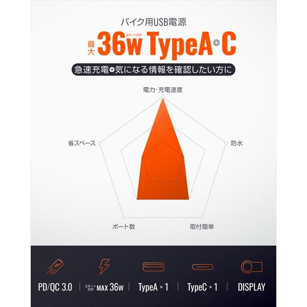 デイトナ/Daytona マルチメーター＆USB電源 Type-A+Type-C 31578 急速充電_2