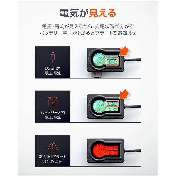 デイトナ/Daytona マルチメーター＆USB電源 Type-A+Type-C 31578 急速充電_4
