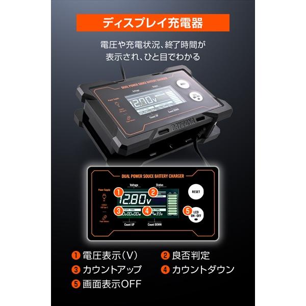 晴さん専用 送料無料 デイトナ/Daytona バイク用 12V専用 ディスプレイ付き