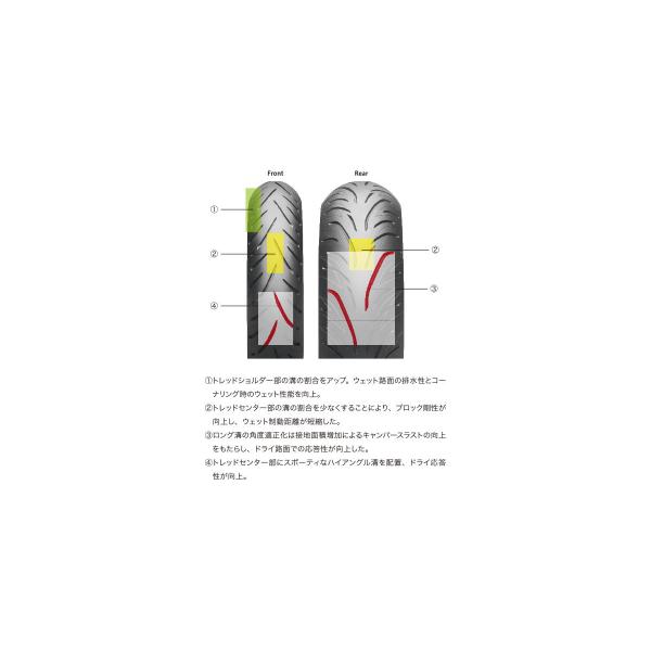 ブリヂストン BATTLAX SPORT TOURING T31 190/50ZR17 73W TL リア MCR05489 ニンジャ 1000SX FZ1フェザー