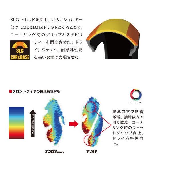 ブリヂストン BATTLAX SPORT TOURING T31 190/50ZR17 73W TL リア MCR05489 ニンジャ 1000SX FZ1フェザー