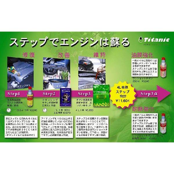 送料無料 日本製 国産オイル Titanic(チタニック) エコチタンオイル TG-EPL 5W-30 20l バイク用 車用 エンジンオイル ペール缶 ケミカル メンテナンス_1