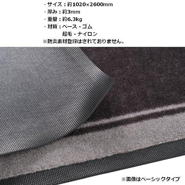 送料無料 デイトナ メンテナンスガレージマット チェック 41572_4