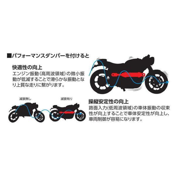 送料無料 ACTIVE(アクティブ) Ninja1000 SX 20-24 パフォーマンスダンパー(R) 13691707 カワサキ 車体制振ダンパー バイク ツーリング_4