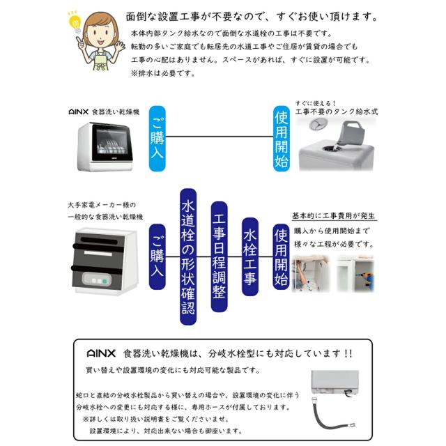 食洗機 食器洗い乾燥機 AINX AX-S3 工事不要食洗器 卓上食洗器 新生活 暮らし 丁寧な暮らし 高温乾燥 家事 主婦 コンパクト 一人暮らし 食洗器 食器乾燥機 節水 家電 節水効果 省エネ性能 高圧洗浄モード搭載 簡単操作 小物専用洗浄スペース有 温風乾燥機能搭載_4