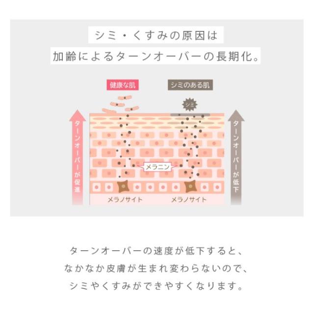 《 おまけ付 》 LOABI 美顔器 リフトアップ ミラバス 目元 目元美顔器 目元マッサージャー 目元マッサージ しわ 目元ケア ほうれい線 アイマッサージャー 目元エステ 口元ケア ハリ 引き締め クマ改善 たるみ くすみ アンチエイジング シミ むくみ 血行促進