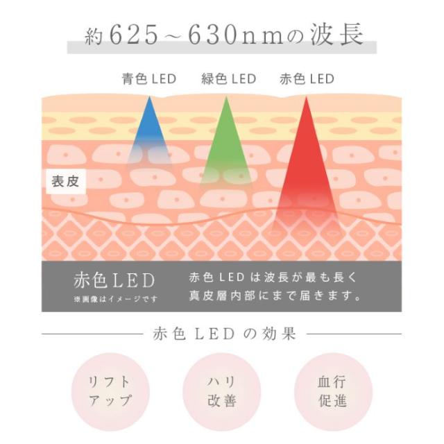 《 おまけ付 》 LOABI 美顔器 リフトアップ ミラバス 目元 目元美顔器 目元マッサージャー 目元マッサージ しわ 目元ケア ほうれい線 アイマッサージャー 目元エステ 口元ケア ハリ 引き締め クマ改善 たるみ くすみ アンチエイジング シミ むくみ 血行促進