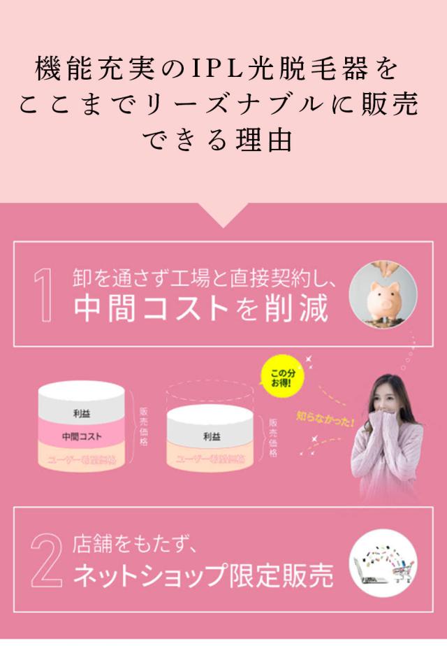 照射回数99万回 冷却 脱毛器 光脱毛器 IPL 脱毛器 家庭用脱毛器 冷感 光エステ ギフト プレゼント フラッシュ 脱毛 光美容器 アンダーヘア 全身 顔 自動照射 【ADORIC BEAUTY 公式】_15