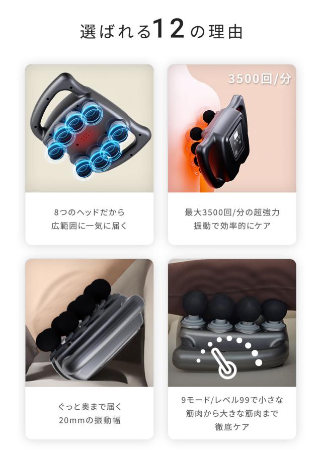 業界トップクラスのパワー 】【 8倍広く、深く 】 ハンディガン 