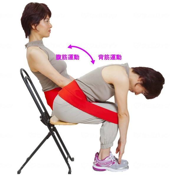 【全品ポイント5倍！6/12 9:59まで！】腸腰筋リラックスベルト ラクナール ブラック 特許形状 骨盤前傾サポート 腰 負担 軽減 座ったまま運動 腹筋 背筋 デスクワーク 健康グッズ S/M/Lサイズ 介護用品 在宅介護 施設 病院 入院 リハビリ トップ通商_2