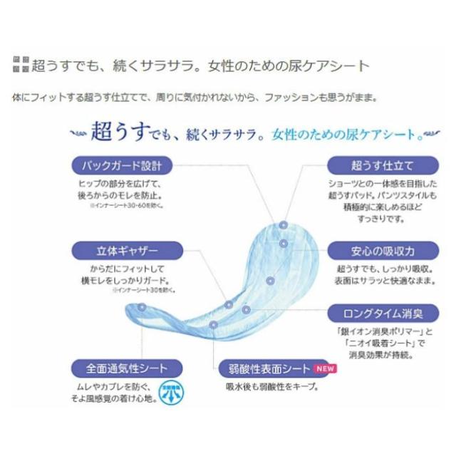 【ポイント5倍！5/13 09:59まで！】【ケース販売】インナーシート60 20枚×18袋 まとめ買い 王子ネピア (尿ケアシート 女性用) 介護用品 尿とりパッド 失禁対策 尿漏れ対策 在宅介護 施設_2