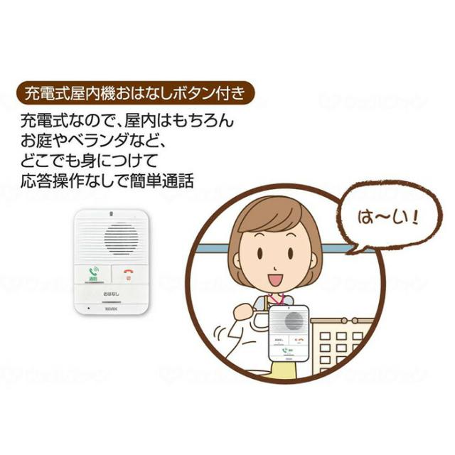 【GWポイント2倍！5/6 23:59まで！】ワイヤレスお話 インターホン屋内機+充電式屋内機 中林株リーベックス 呼び出し機器 介護用品_1