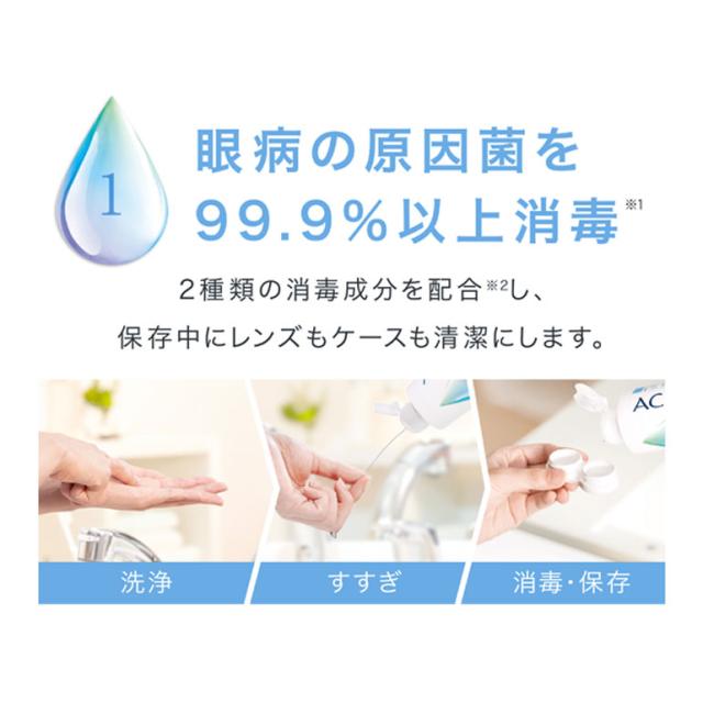 OFFクーポン配布中！5月9日9:59迄◇《送料無料》アキュビューリバイタレンズ 360ml 12箱 エイエムオー AMO ソフトコンタクトレンズ洗浄液 消毒 保存 タンパク除去 すすぎ こすり洗い MPS_1