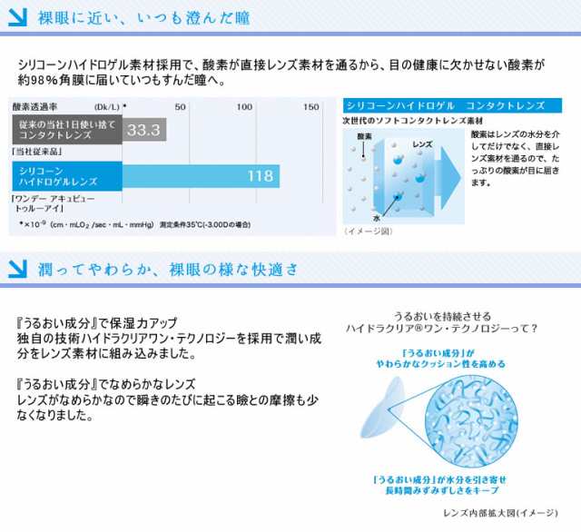 ◇《送料無料》ワンデーアキュビュートゥルーアイ 90枚パック 6箱セット 1day コンタクトレンズの通販はau PAY マーケット -  ドリームコンタクト | au PAY マーケット－通販サイト