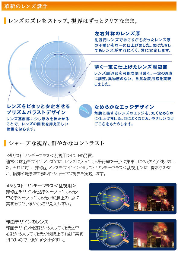◇《送料無料》メダリストワンデープラス乱視用《30枚入》4箱 /乱視用/トーリック