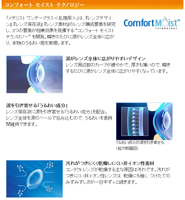 ◇《送料無料》メダリストワンデープラス乱視用《30枚入》4箱 /乱視用/トーリック