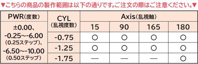 ◇《送料無料》メニコンマジックトーリック Magic 8箱セット 1day 1日使い捨て コンタクトレンズ 1day ワンデー コンタクト 乱視用 メニコン menicon Magic toric うるおいキープ つけやすい スマートタッチ