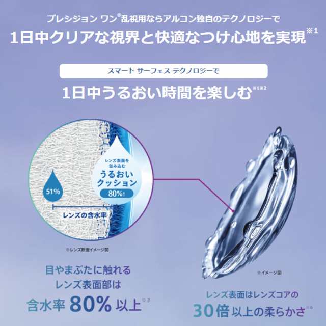 ◇処方箋提出《送料無料》プレシジョンワン 乱視用 30枚入 6箱 送料