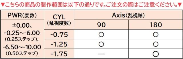 ◇《送料無料》ワンデーメニコントーリック 30枚入 24箱 乱視用 1day