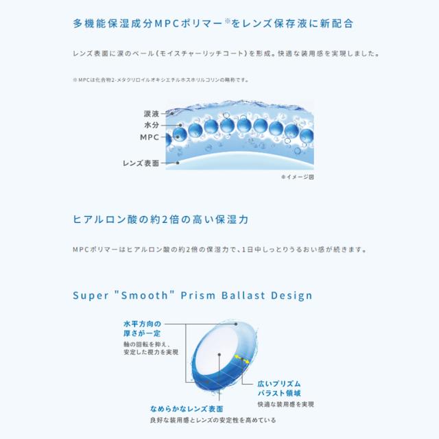 ◇《送料無料》ワンデーメニコントーリック 30枚入 24箱 乱視用 1day