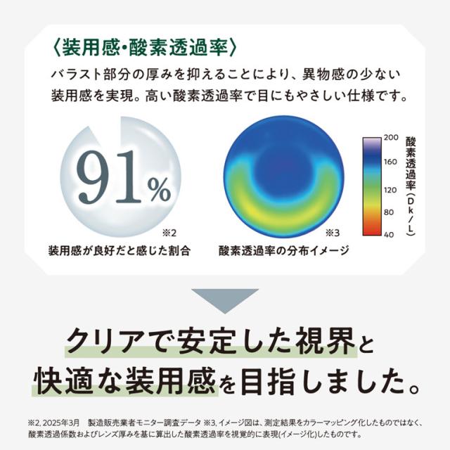 ◇処方箋提出《送料無料》エアグレードワンデーUV Wモイスチャー トーリック 30枚入 4箱 乱視用