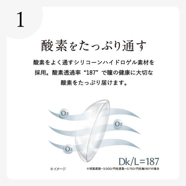 ◇処方箋提出《送料無料》エアグレードワンデーUV Wモイスチャー トーリック 30枚入 4箱 乱視用