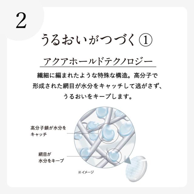 ◇処方箋提出《送料無料》エアグレードワンデーUV Wモイスチャー トーリック 30枚入 4箱 乱視用