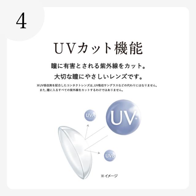 ◇処方箋提出《送料無料》エアグレードワンデーUV Wモイスチャー トーリック 30枚入 4箱 乱視用