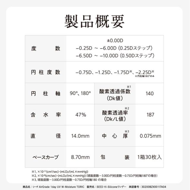 ◇処方箋提出《送料無料》エアグレードワンデーUV Wモイスチャー トーリック 30枚入 4箱 乱視用