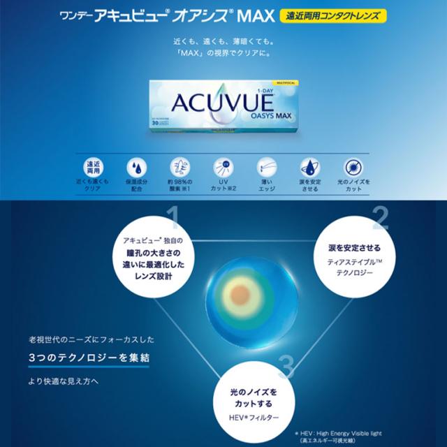 ◇処方箋提出《送料無料》ワンデーアキュビューオアシスMAXマルチフォーカル 30枚入 10箱 遠近両用