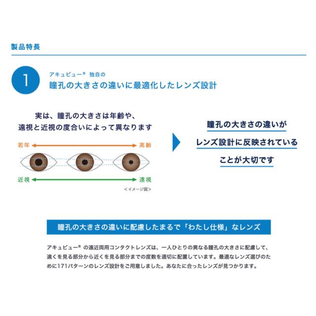 ◇処方箋提出《送料無料》ワンデーアキュビューオアシスMAXマルチフォーカル 30枚入 10箱 遠近両用