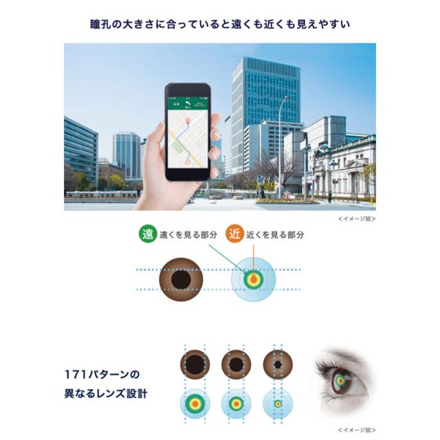 ◇処方箋提出《送料無料》ワンデーアキュビューオアシスMAXマルチフォーカル 30枚入 10箱 遠近両用