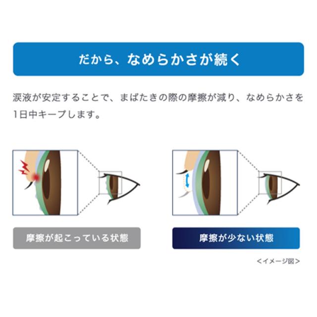 ◇処方箋提出《送料無料》ワンデーアキュビューオアシスMAXマルチフォーカル 30枚入 10箱 遠近両用