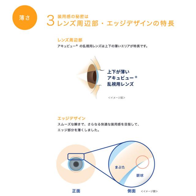 ◇《送料無料》ワンデーアキュビューモイスト乱視用 1箱30枚入 12箱セット 乱視用 トーリック
