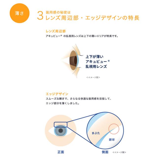 ◇《送料無料》ワンデーアキュビューオアシス乱視用 4箱 1day クリアコンタクト J&J トーリック シリコーンハイドロゲル ACUVUE