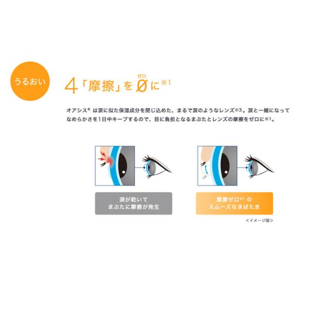 ◇《送料無料》ワンデーアキュビューオアシス乱視用 4箱 1day クリアコンタクト J&J トーリック シリコーンハイドロゲル ACUVUE