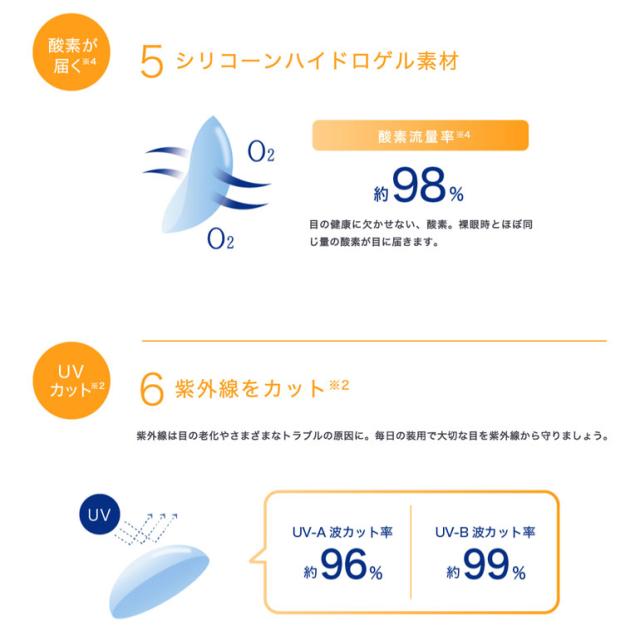◇《送料無料》ワンデーアキュビューオアシス乱視用 4箱 1day クリアコンタクト J&J トーリック シリコーンハイドロゲル ACUVUE